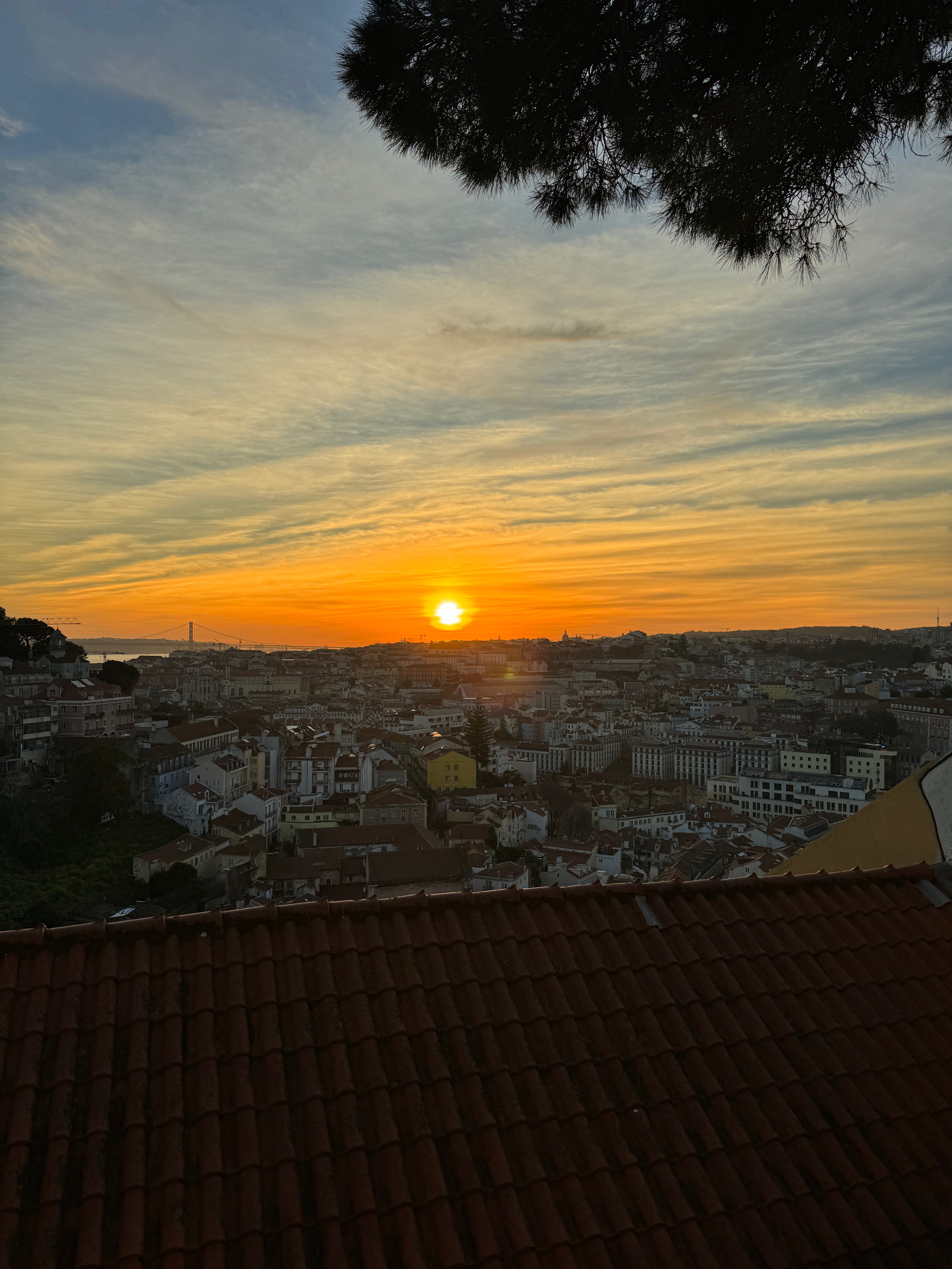Lissabon Reisekarte (Deutsch)