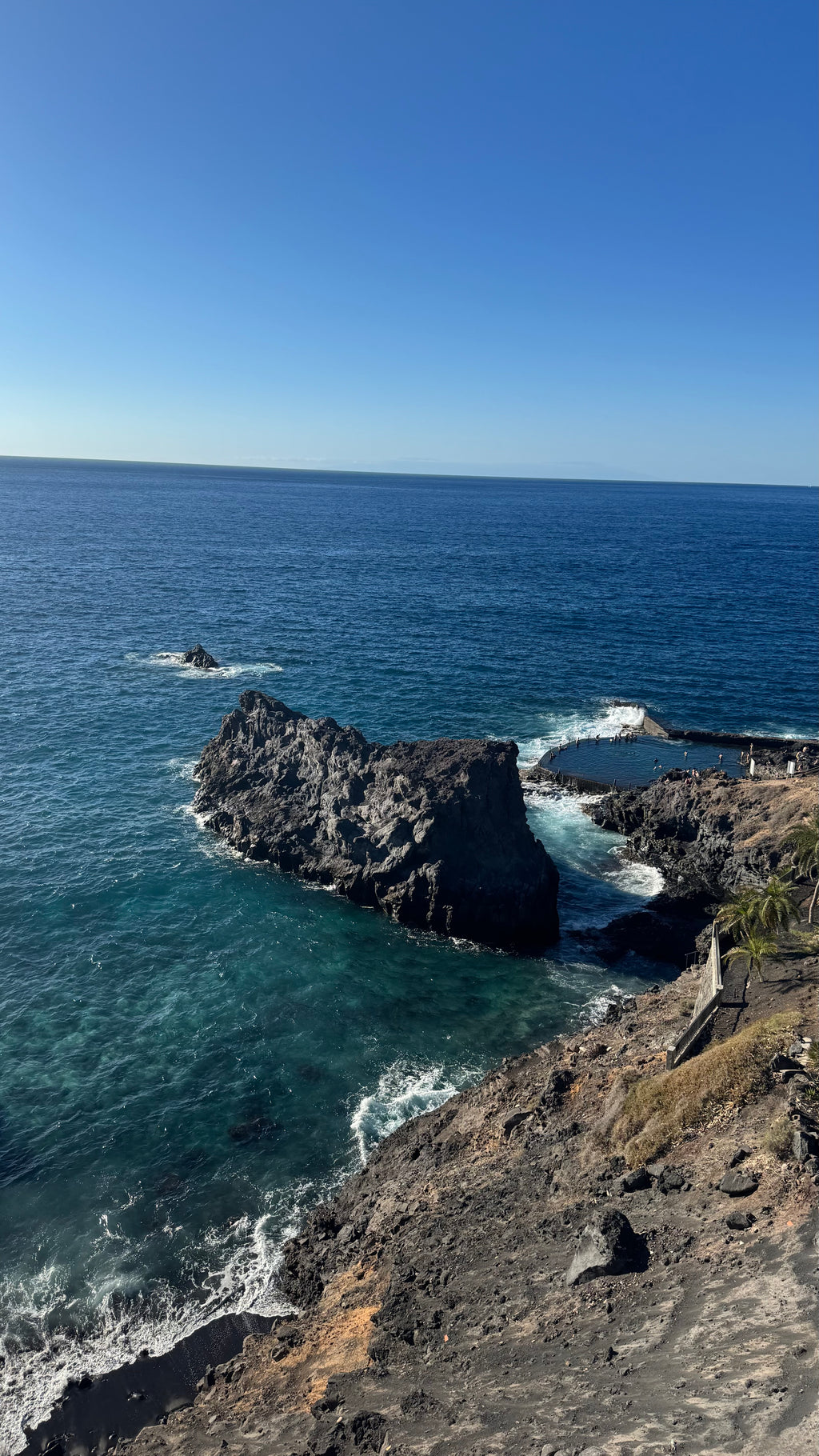Tenerife Travel Map (English)
