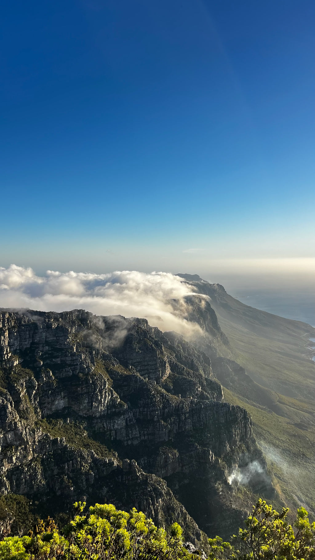 Capetown Travel Map (English)