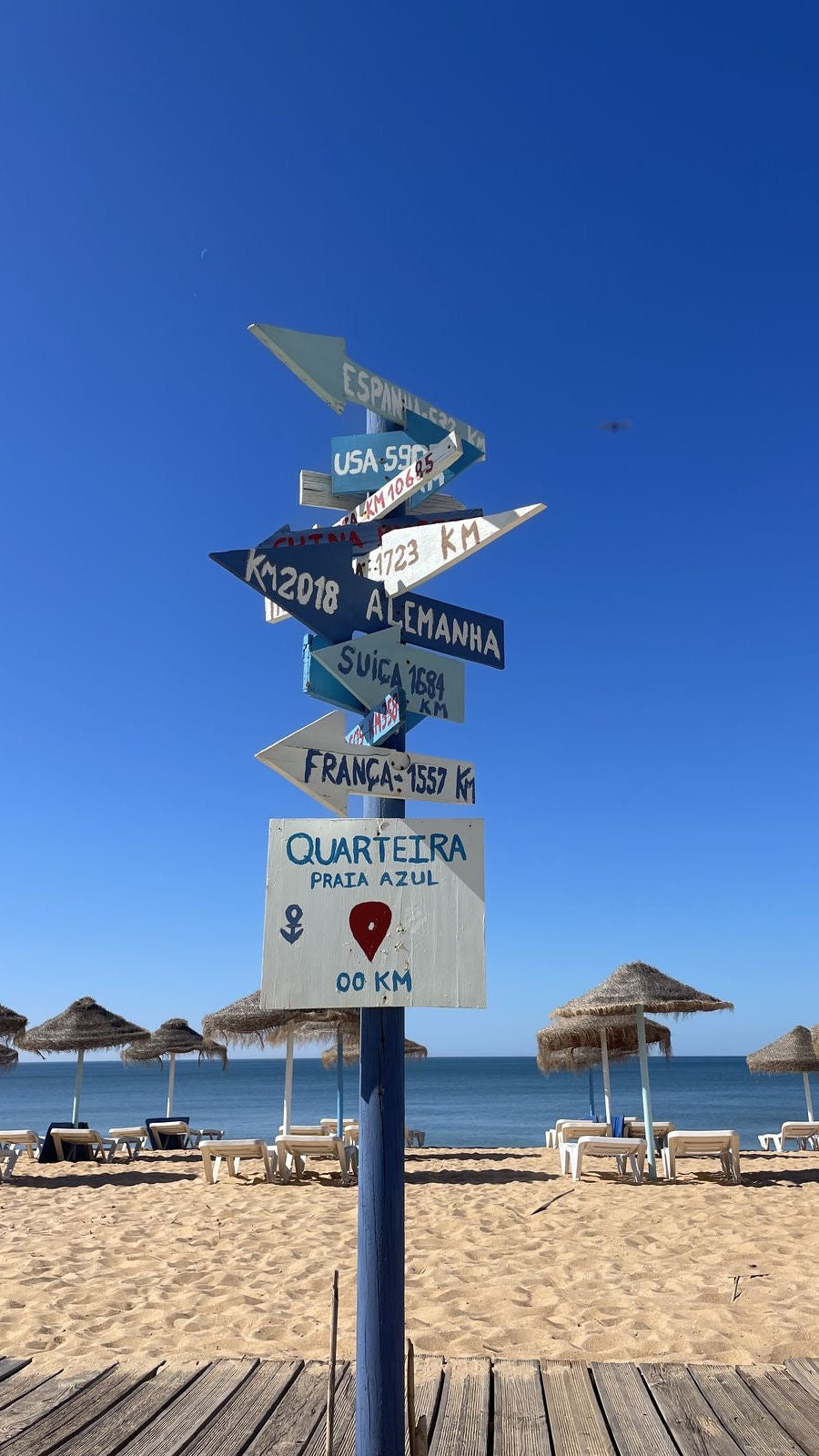 Algarve Travel Map (English)